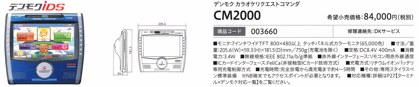 Cm2000