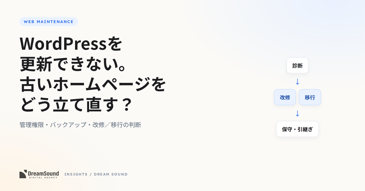 更新できないWordPressサイトの立て直しをテーマにしたアイキャッチ